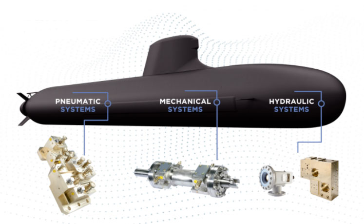 Issartel Submarine
